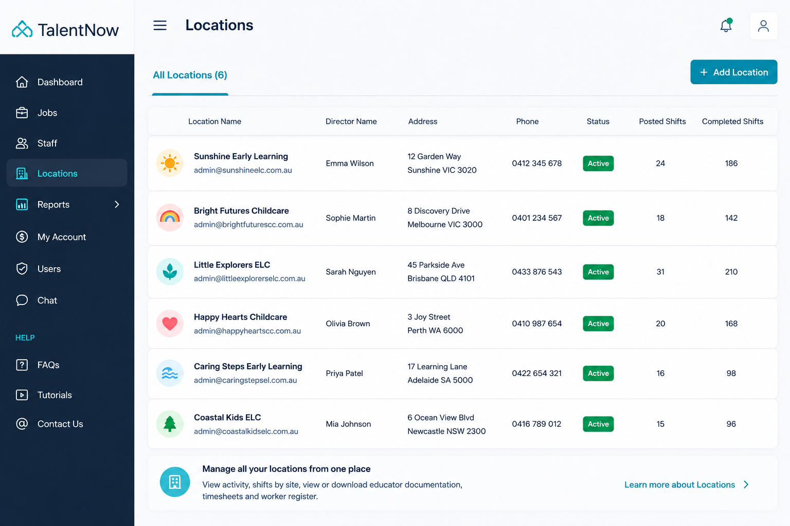 Talent Now platform showing multi-site casual staffing management across multiple early childhood locations